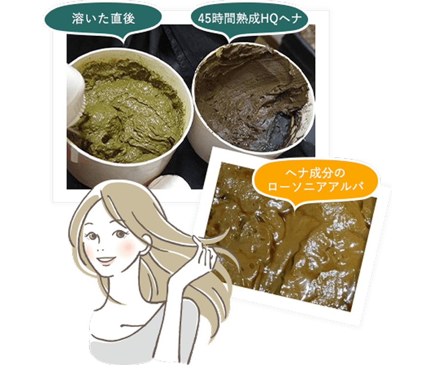 5つの特徴